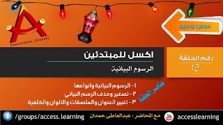 الرسوم البيانية | Excel Chart | قناة A-Soft التعليمية screenshot 1