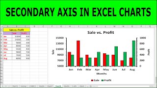 how to create a secondary axis in excel charts (bar or column graph)