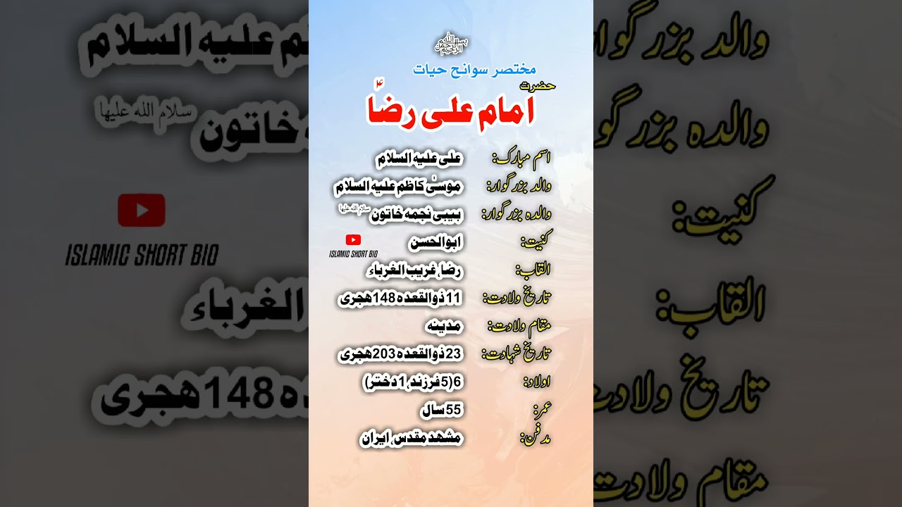 Imam Ali Raza (A.S) Short Biography | Mukhhtasir Sawaneh Hayat | 8th Imam of Shia Islam 