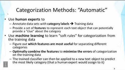DATA MINING   3 Text Mining and Analytics   4 8 Text Categorization Methods