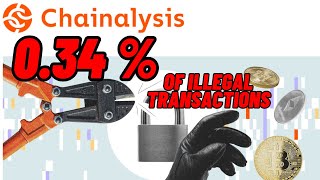 Chainalysis Crypto Crime Report 24: Decrypting the Reality of Illegal Transactions in Cryptocurrency