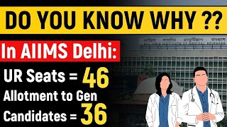 MYTH Busted - Open Category ≠ Reservation for Gen Candidates (Explained through AIIMS Delhi Example)