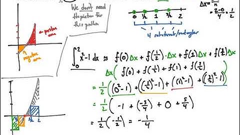 MTH141 Section 5.2: The Definite Integral Practice