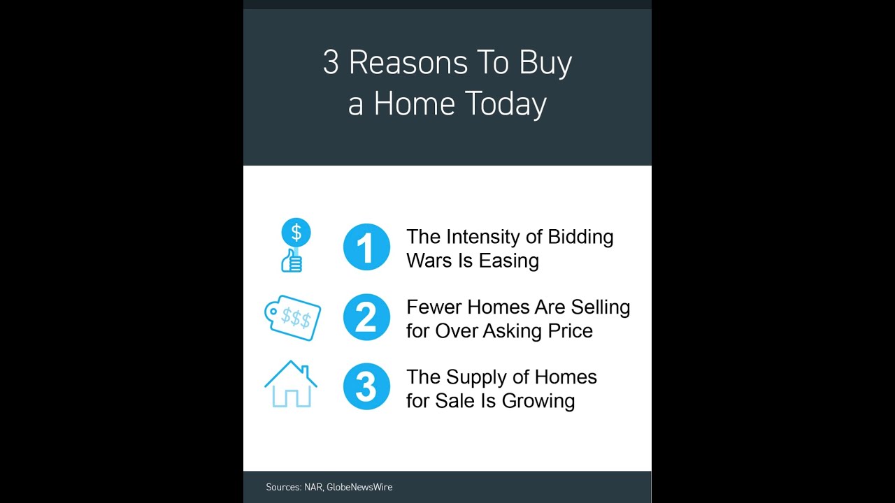 Chester County Realtor Give 3 Reasons to Buy a Home