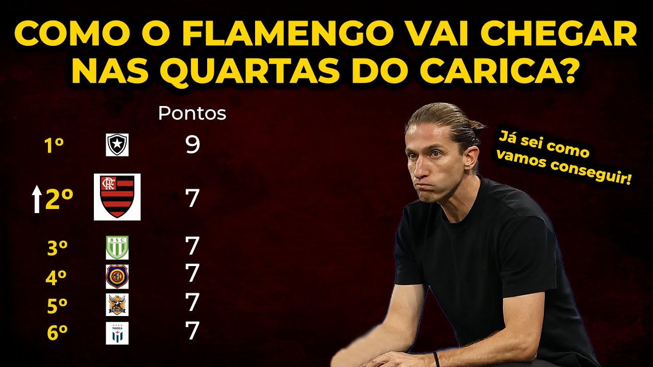 FLAMENGO NAS QUARTAS DO CARIOCA? Veja as chances e resultados necessários