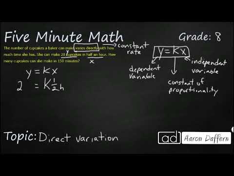 8th Grade Math