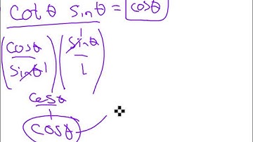 Unit 10 Test Review Video