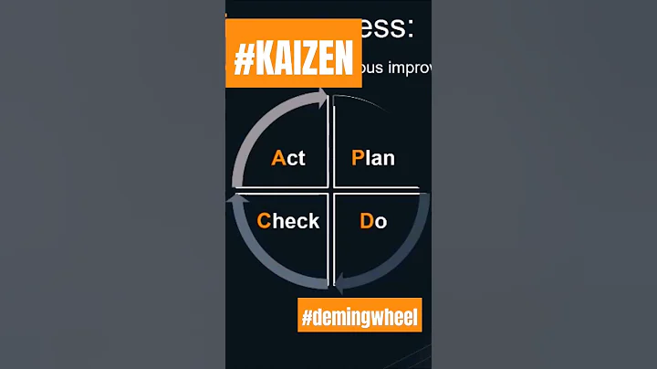 #KAIZEN