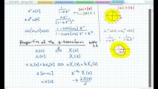 19 - z-Transform Pairs and Properties