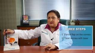 How Does LASIK Work?