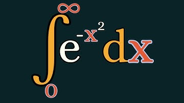 an interesting approach to the Gaussian integral.