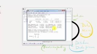 Your first logistic regression