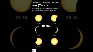 ¡ Prepárate para el espectáculo cósmico del eclipse solar del 12 de agosto de 2026 ! Como se verá ?