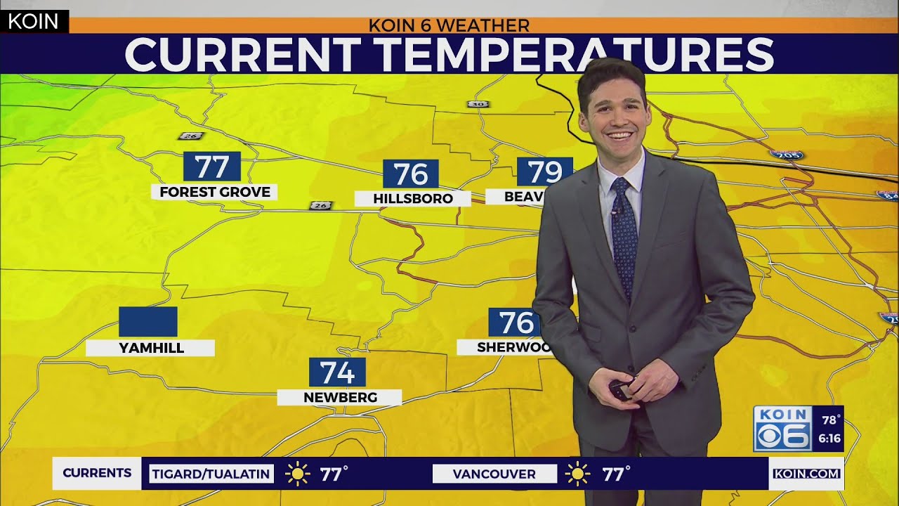 Weather forecast Park day and outdoor weather for Portland, but the