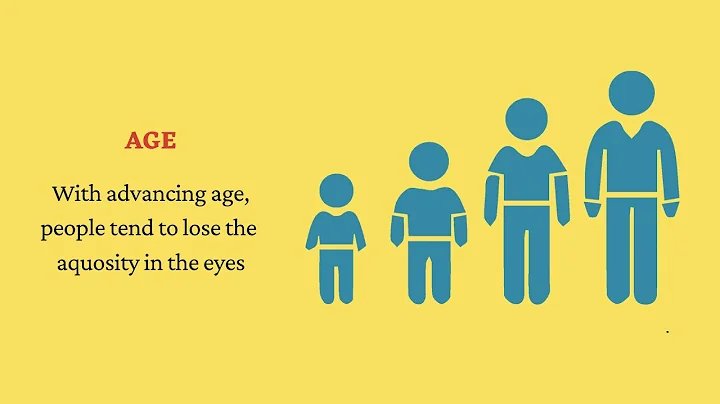 Why Are My Eyes So Dry | Best Eye Hospitals in Bellandur | Nelivigi Eye Hospital