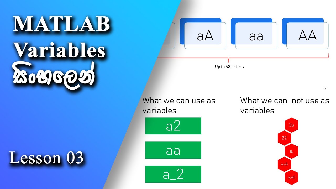 Variables in MATLAB Explained | Sinhala Tutorial for Beginners | Learn ...