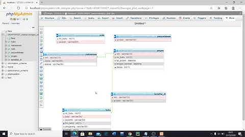 Perancangan Basis Data - membuat database dari ERD yang telah dibuat di phpMyAdmin