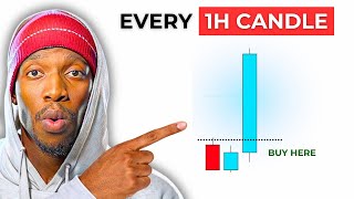 The 1H Pattern Nobody Talks About (Step By Step)