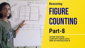 Part 8 Figure Counting Rectangle आकृतियों की गणना Learn Reasoning Questions Victory Education