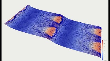 Lagrangian Particles Surfing the U-Component of Velocity