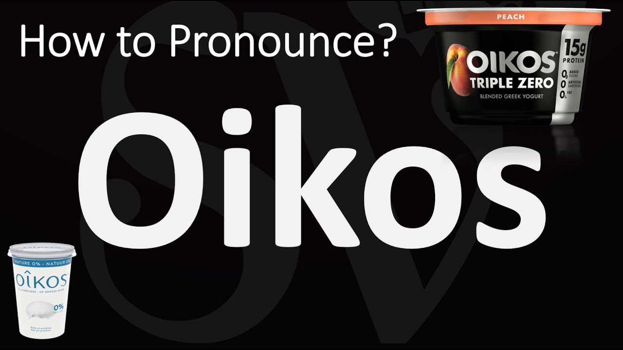 How To Say Yogurt In Greek