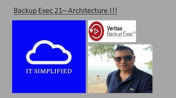 Veritas Backup Exec(VBE 21)- Deployment Options for various Environment !!!!