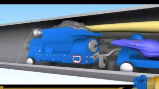 Cement Mortar Lining - Insitu Applied