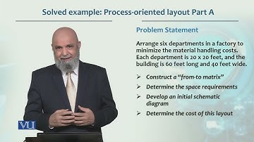 Solved Example Process oriented Layout Part A | Production / Operations management | MGT713_Topic066