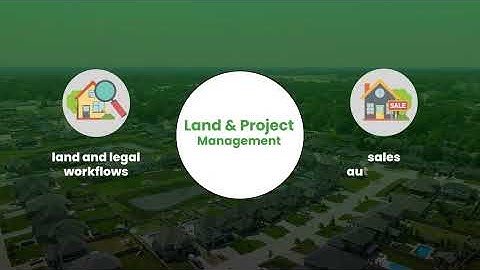 Next-Gen AI-Powered Custom Real Estate Software Solution by CodeRower