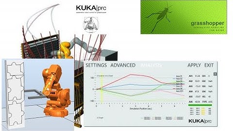 01_0 Hotwire cutting custom tool KUKA Robot arm Grasshopper Rhinoceros KUKAprc
