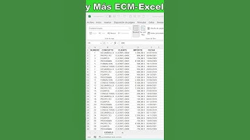 Resalta la celda en la que estás colocad@ y no pierdas de vista tus datos. #excel #exceltips #celdas