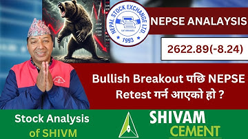 NEPSE Technical Analysis/NEPSE Daily Update/NEPSE Chart Analysis/SHIVAM Analysis/Raju Paudel.