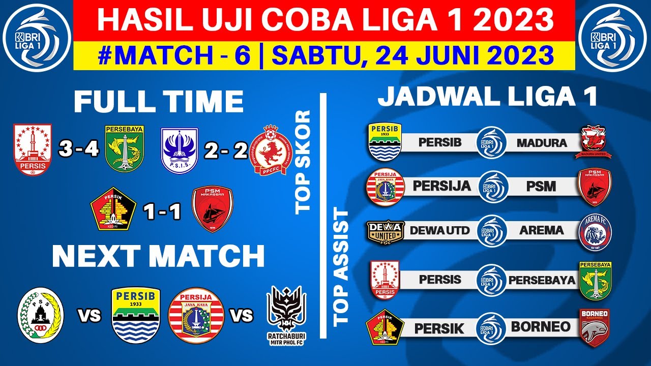 Hasil Uji Coba Liga 1 Hari Ini Persis vs Persebaya Pre Season