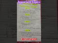 # Rgpv important topic Cyber security # Most important topic 5th sem cyber security….rgpv exam