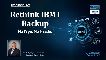 Rethink IBM i Backup.  No Tape.  No Hassle.