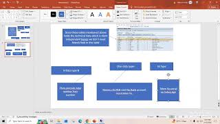 March Batch ABAP Programming 12 May 2026 Tuesday 8PM