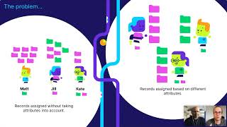 DE Feature Focus - Introduction to Distribution Tags
