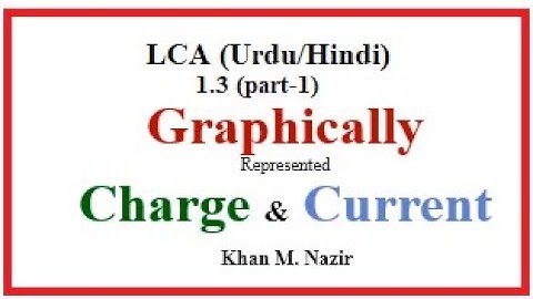 (Urdu/Hindi)LCA || 1.3 (part-1) || Graphical Charge & Current