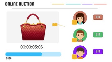 Develop an auction website using Tophatter clone  – Plan, Cost & Time Estimation