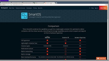 Thoughts on Illumos distributions.