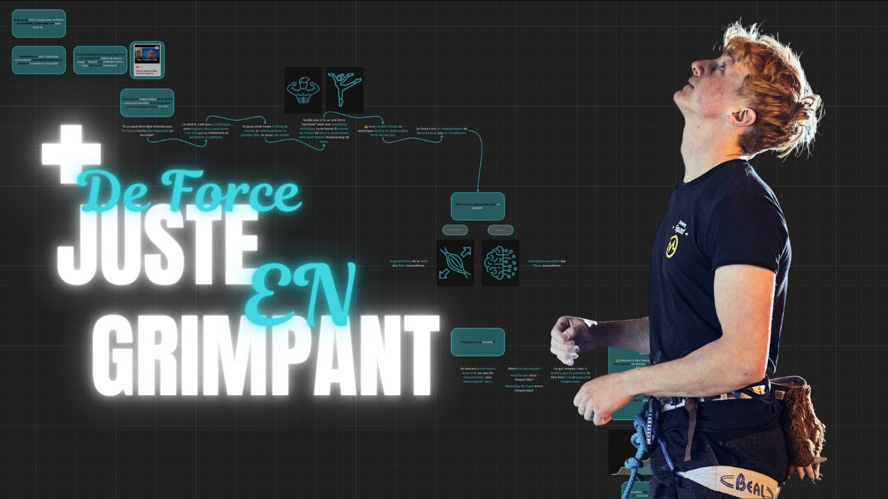 Comment Vraiment Progresser en Force en Escalade !