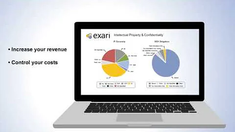AI-Powered Contract Management with Exari