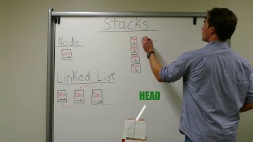 Comp Sci in 5: Stacks