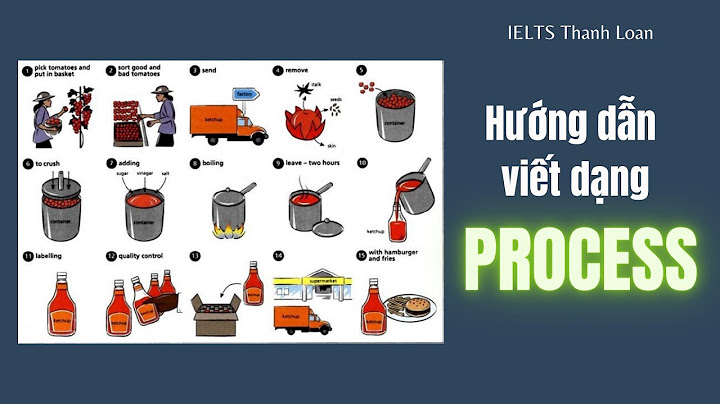 Hướng dẫn viết process ielts