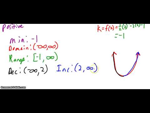 Increasing and Decreasing Practice with quadratic functions - YouTube