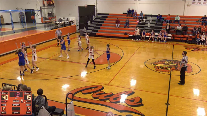 Richland County vs. Floyd Henson (Flora) Womens' B...