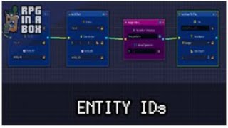 Entity IDs