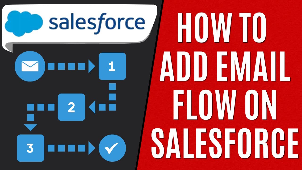 How to Add Email Flow on Salesforce [Quick Guide] - YouTube