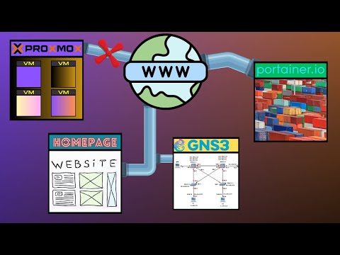 Self host web