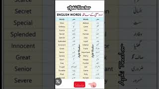 English Words With Urdu Meaning , Subscribe guys ~